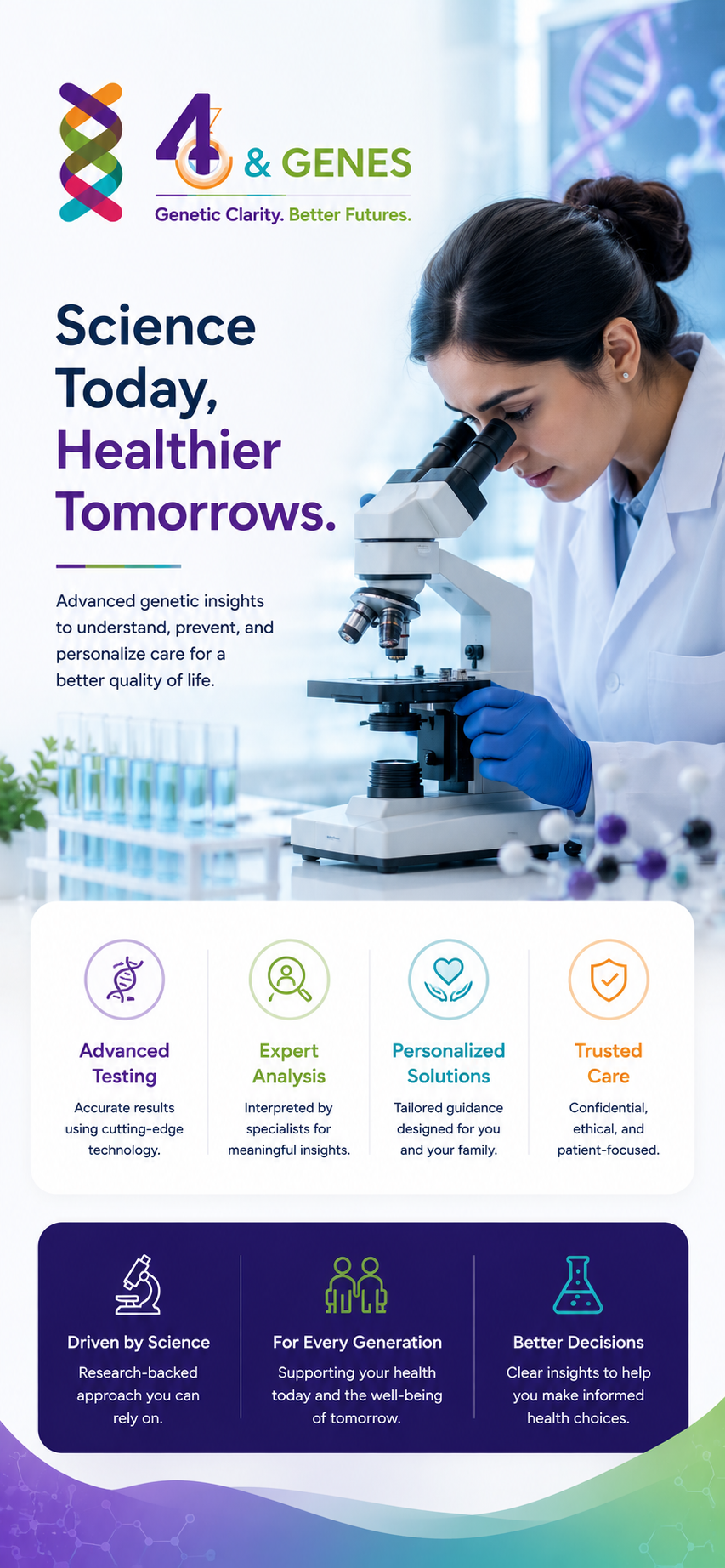 46&Genes — Science Today, Healthier Tomorrows