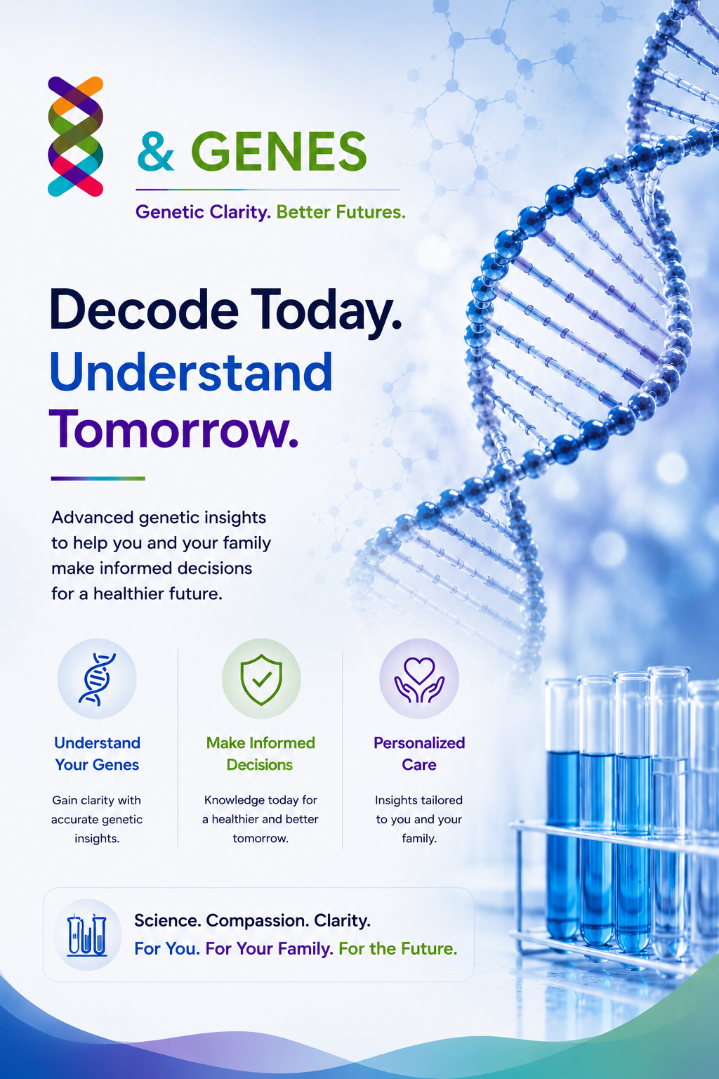 46&Genes — Decode Today, Understand Tomorrow